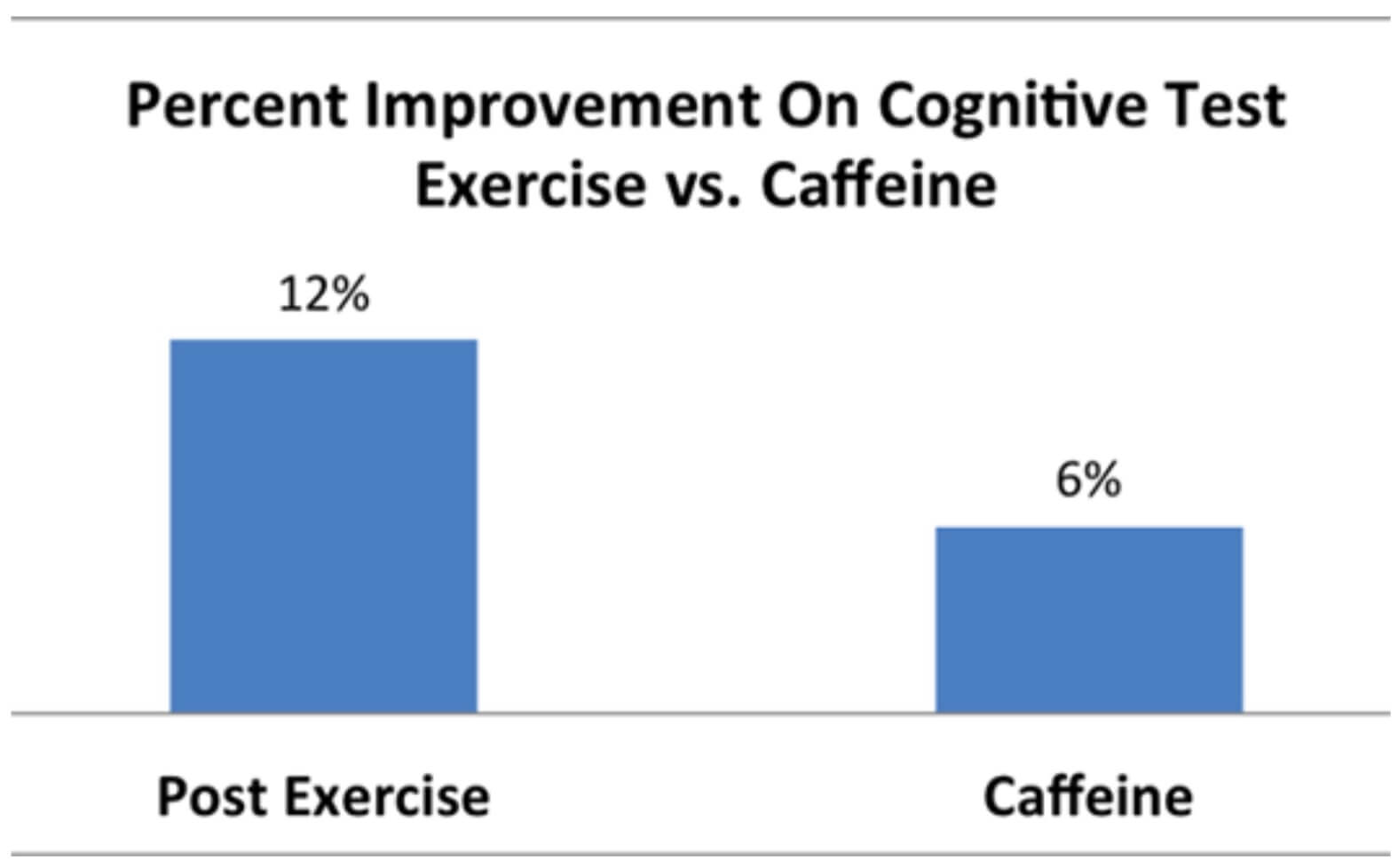 Why working out in the morning is so good for you… Instinct 78