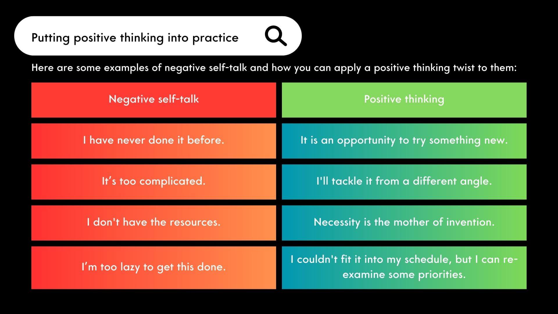 Practicing Positive Thinking Positive thinking: How to stop negative self-talk and reduce stress ...